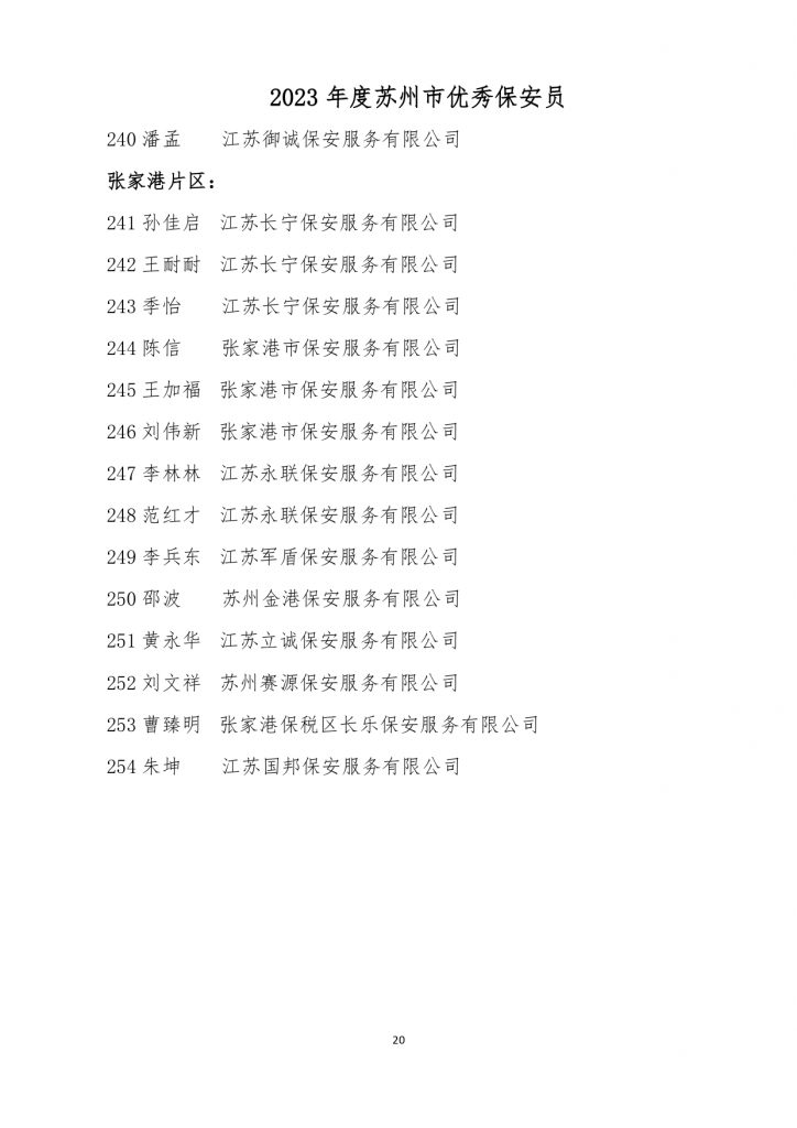 关于表彰2023年度“苏州市优秀保安服务公司”及“苏州市优秀保安员”的决定