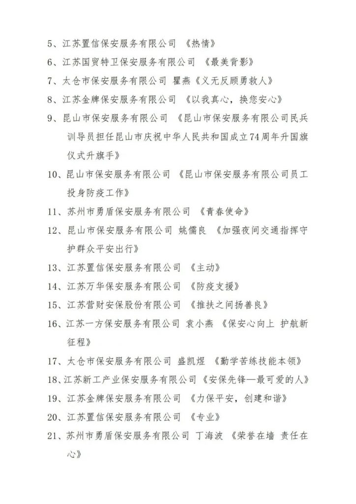 关于表彰2023年“光影致敬保安，定格最美瞬间”摄影作品大赛获奖单位及选手的决定