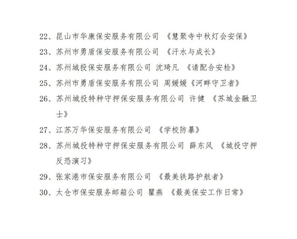 关于表彰2023年“光影致敬保安，定格最美瞬间”摄影作品大赛获奖单位及选手的决定