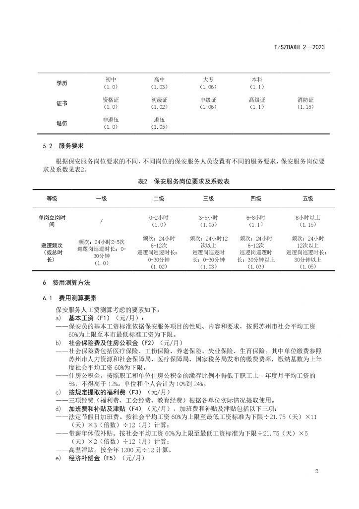 苏州市保安服务费用测算指南T SZBAXH 2—2023