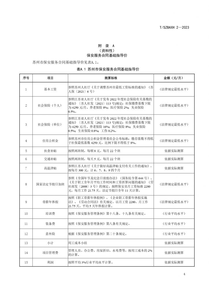 苏州市保安服务费用测算指南T SZBAXH 2—2023