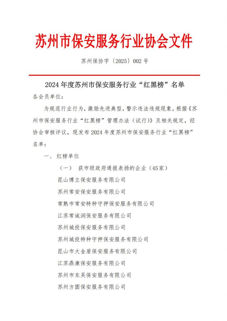 2024年度苏州市保安服务行业“红黑榜”名单