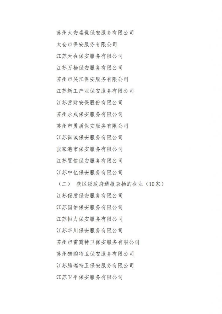 2024年度苏州市保安服务行业“红黑榜”名单