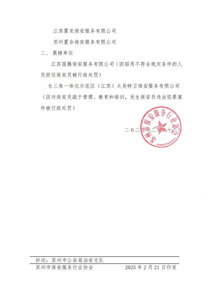 2024年度苏州市保安服务行业“红黑榜”名单